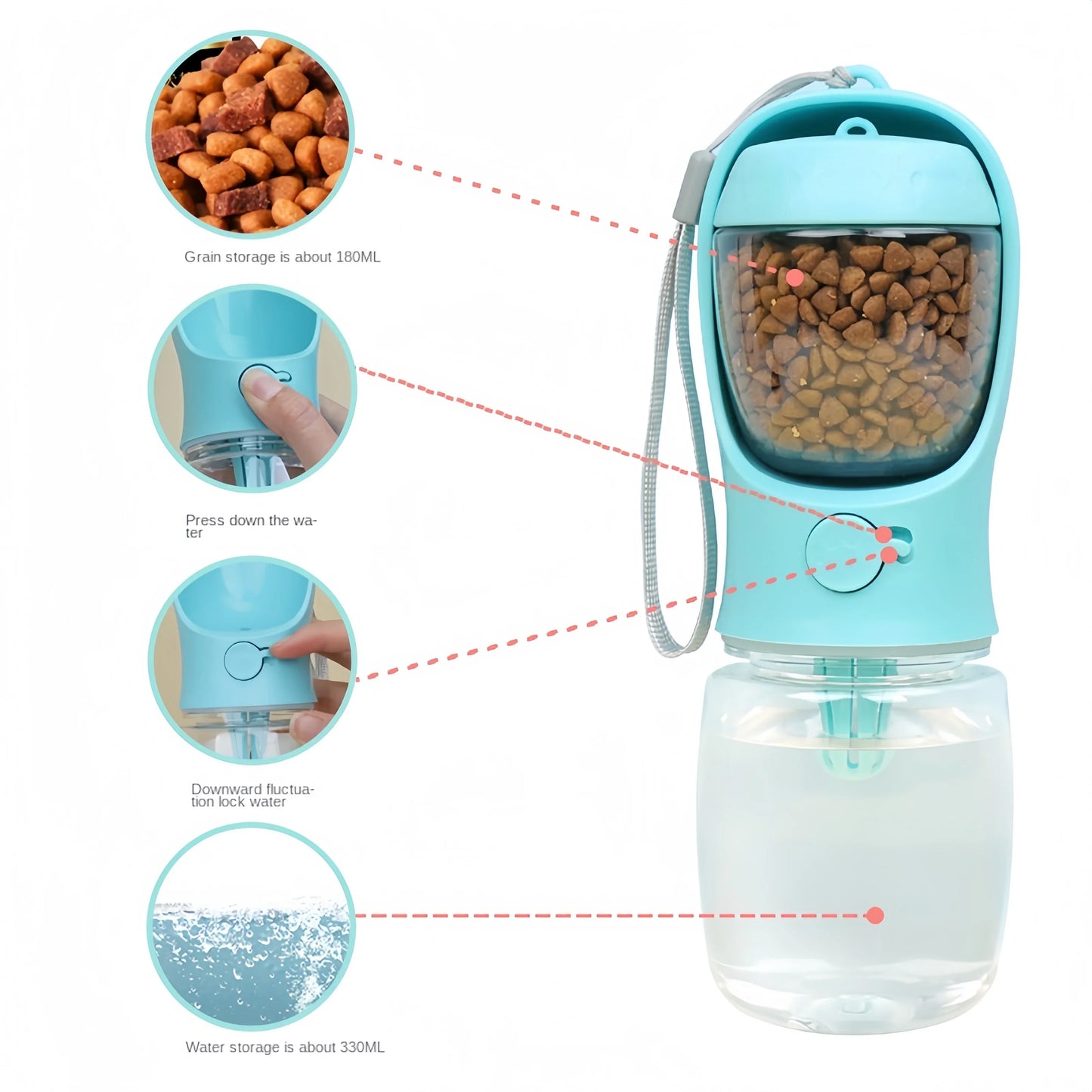 Travel Buddy Pet Hydration Kit